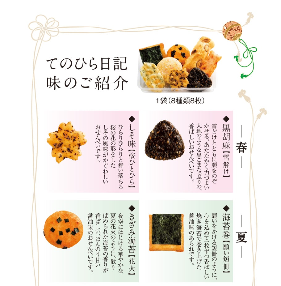 てのひら日記 化粧箱