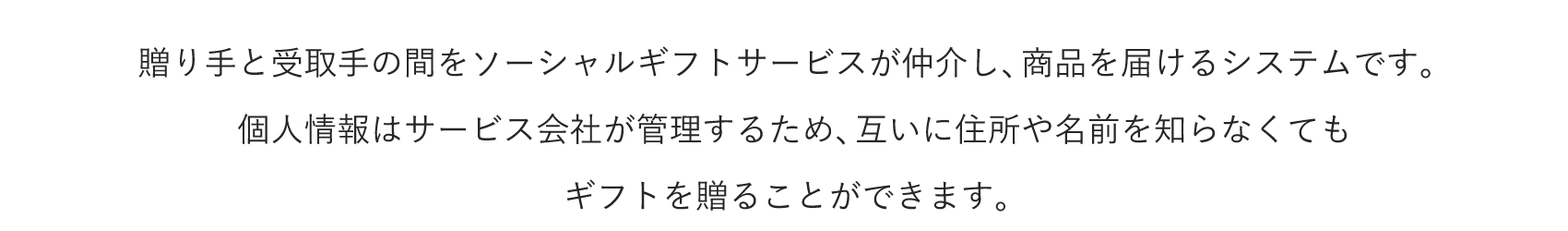 ソーシャルギフトのしくみ